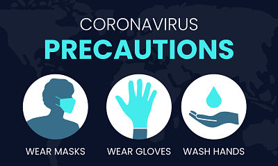 Picture of 3 icons of:
-person wearing a mask
- hand wearing glove
-person washing hand
It says:
CORONAVIRUS 
PRECAUTIONS
WEAR MASKS
WEAR GLOVES
WASH HANDS