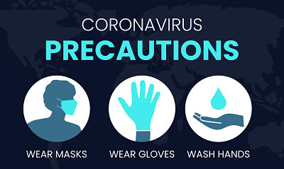 Picture of 3 icons of:
-person wearing a mask
- hand wearing glove
-person washing hand
It says:
CORONAVIRUS
PRECAUTIONS
WEAR MASKS
WEAR GLOVES
WASH HANDS